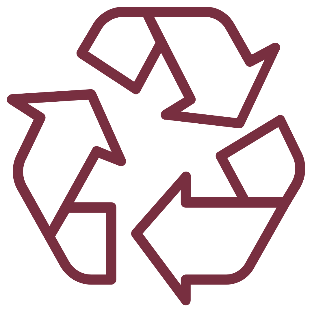 Recycling
